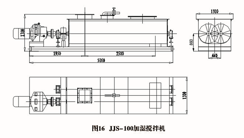 JJS型加濕攪拌機(jī)(圖2)